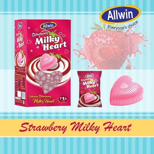 ALLWIN STRAWBERRY 125 MRP